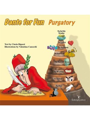 cover image of Dante For Fun--Purgatory